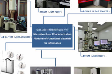 信息功能材料微結(jié)構表征平臺